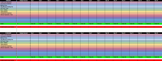 Personal Budget Tracker Spreadsheet | Monthly & Yearly Finance Planner | Excel + Google Sheets
